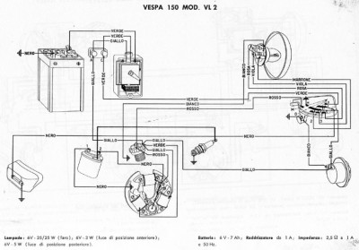 impianto elettrico struzzo vl2.jpg