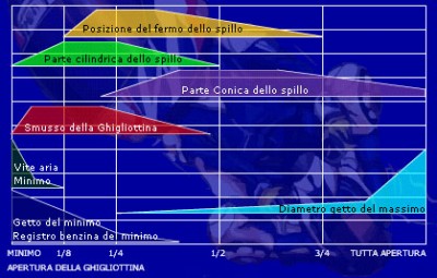 20040507-apertura_ghigliottina.jpg