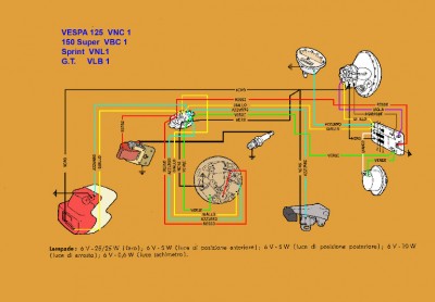 30-Vespa-125-e-150-Super-Sprint-G.T.jpg
