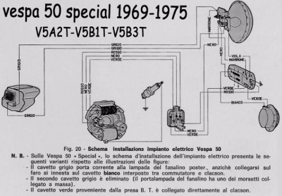 23-05-33-31 vespa 50 special.jpg