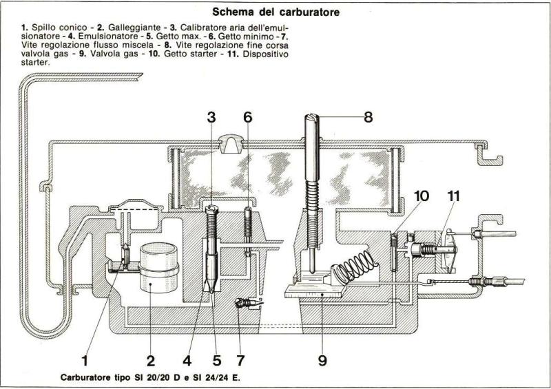 2012717164132_carb.jpg