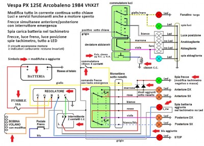 modifica arcobaleno.jpg