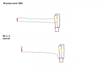 schema differenze.jpg