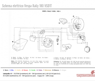 59e88cd645a11_Schermata2017-10-19alle13_30_05.png.4f2899e2bd3ab2e5addb1dadfe23c835.png