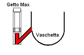 Vaschetta Schema.JPG