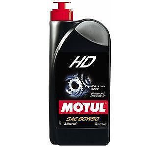 motul.jpg